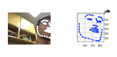 Eye Tracking Update: Neural Network Architecture and Loss Functions